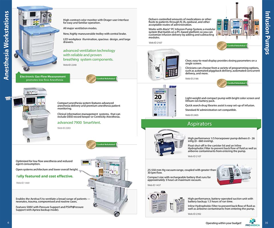 Anesthesia Workstations & Infusion Pumps