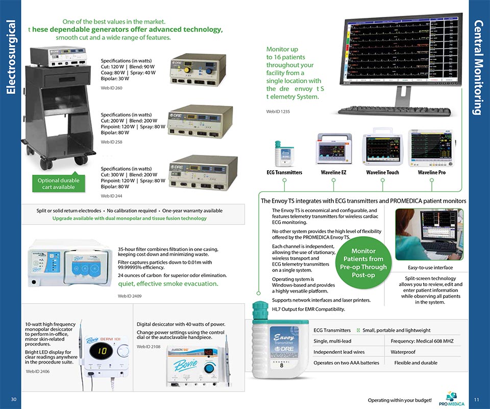 Electrosurgical & Central Monitoring