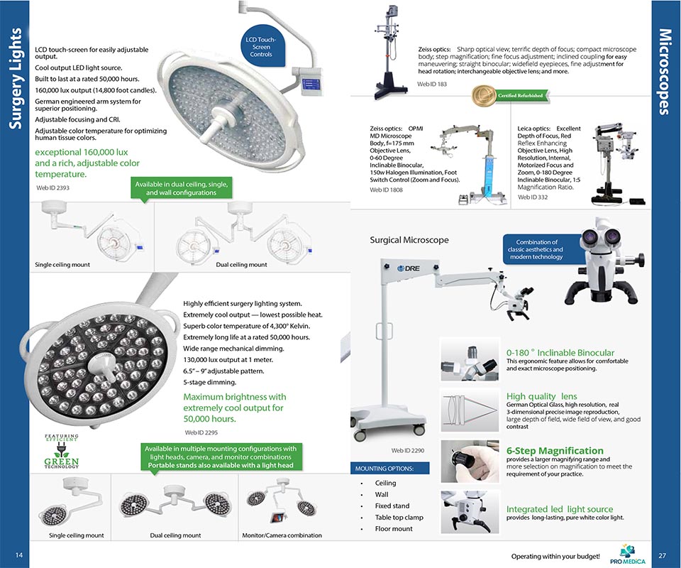 Surgery Lights & Microscopes