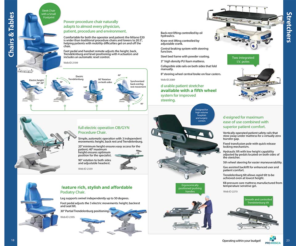 Chairs, Tables & Stretchers