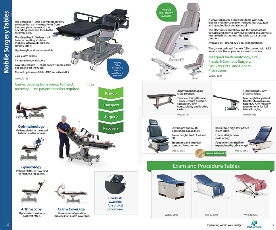 Mobile Surgery Tables