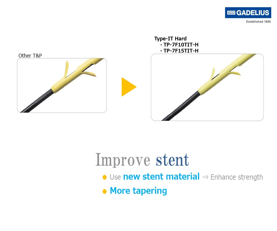 Improve Stent